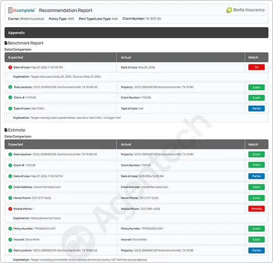 Real-Time File Review Report Example